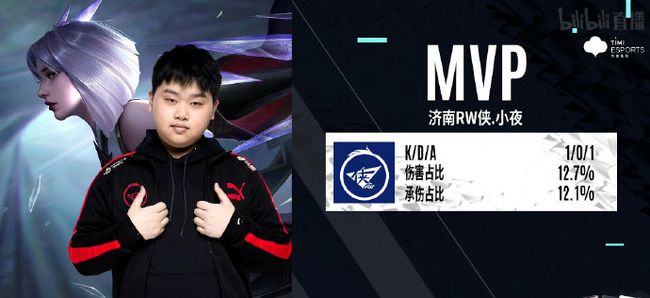 欧冠常客 欧冠常客